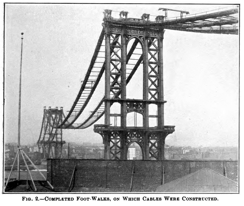 Illustration for article titled Viaje al pasado: fotos de lugares icónicos durante su construcción